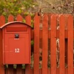 private ip address 0 0254 invalid explained